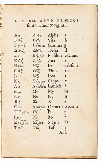 Estienne, Robert (1503-1559) Alphabetum Graecum.